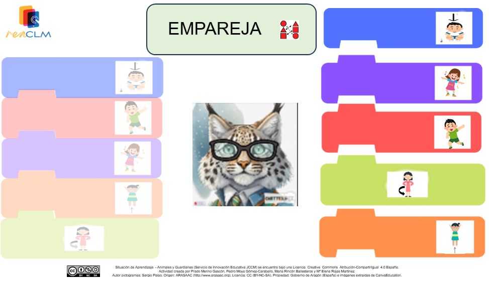 Captura de pantalla de actividad Lumio, en la que aparece el lince protagonista en el centro. A los lados, las fichas de secuenciación de movimientos con diferentes colores asociados a un movimiento del baile.